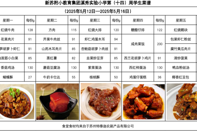 新苏附小教育集团溪秀实验小学2024-2025学年第二学期第（ 十四）周菜谱