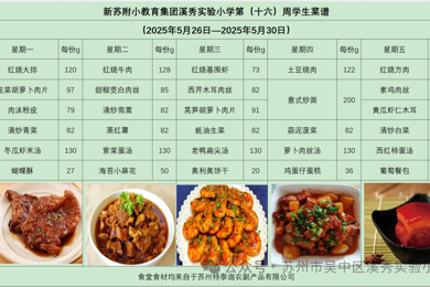新苏附小教育集团溪秀实验小学2024-2025学年第二学期第（ 十六）周菜谱