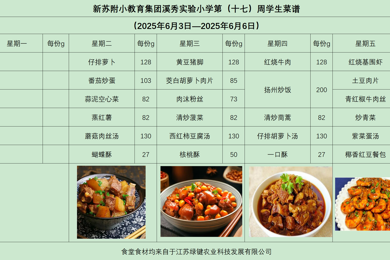 新苏附小教育集团溪秀实验小学2024-2025学年第二学期第（ 十七）周菜谱