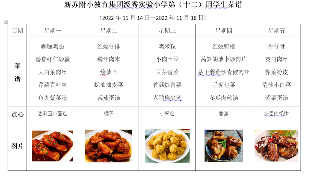 新苏附小教育集团溪秀实验小学2022-2023学年第一学期第（十一）周学生菜谱
