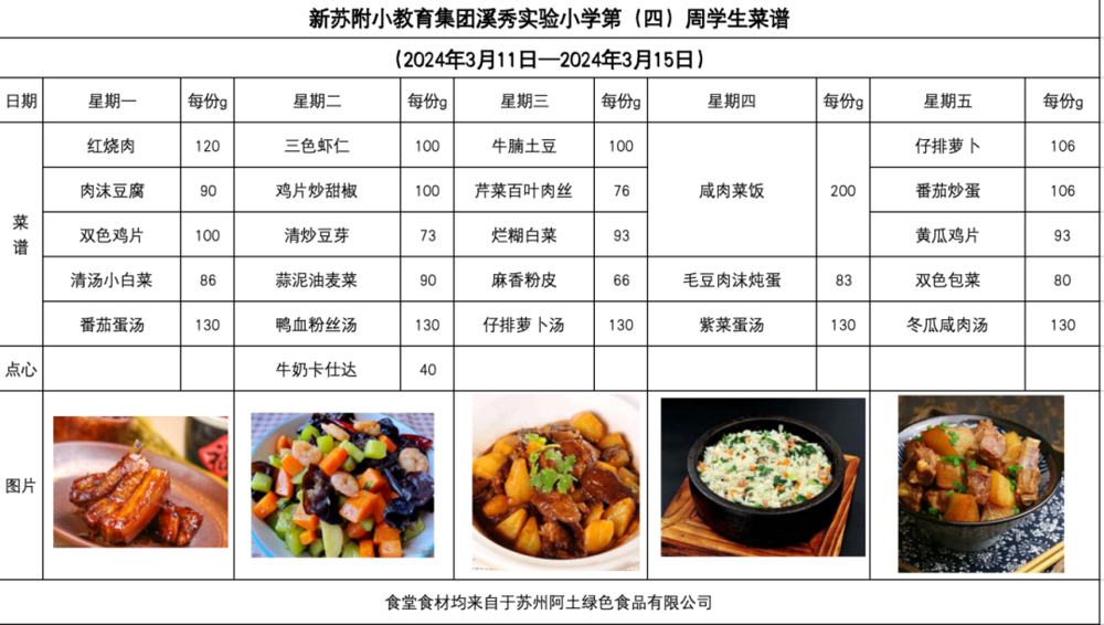 新苏附小教育集团溪秀实验小学2023-2024学年第二学期第（三）周学生菜单