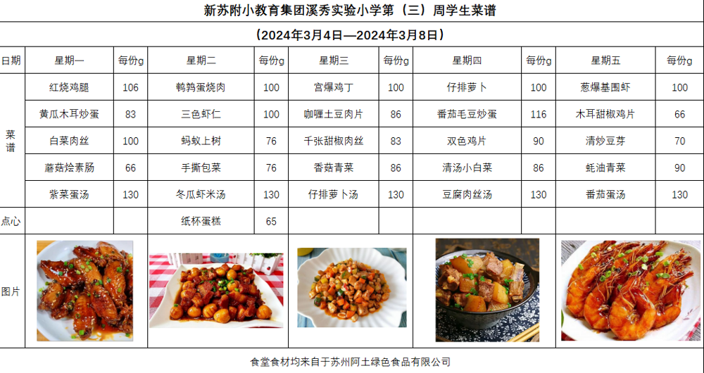 新苏附小教育集团溪秀实验小学2023-2024学年第二学期第（二）周学生菜单