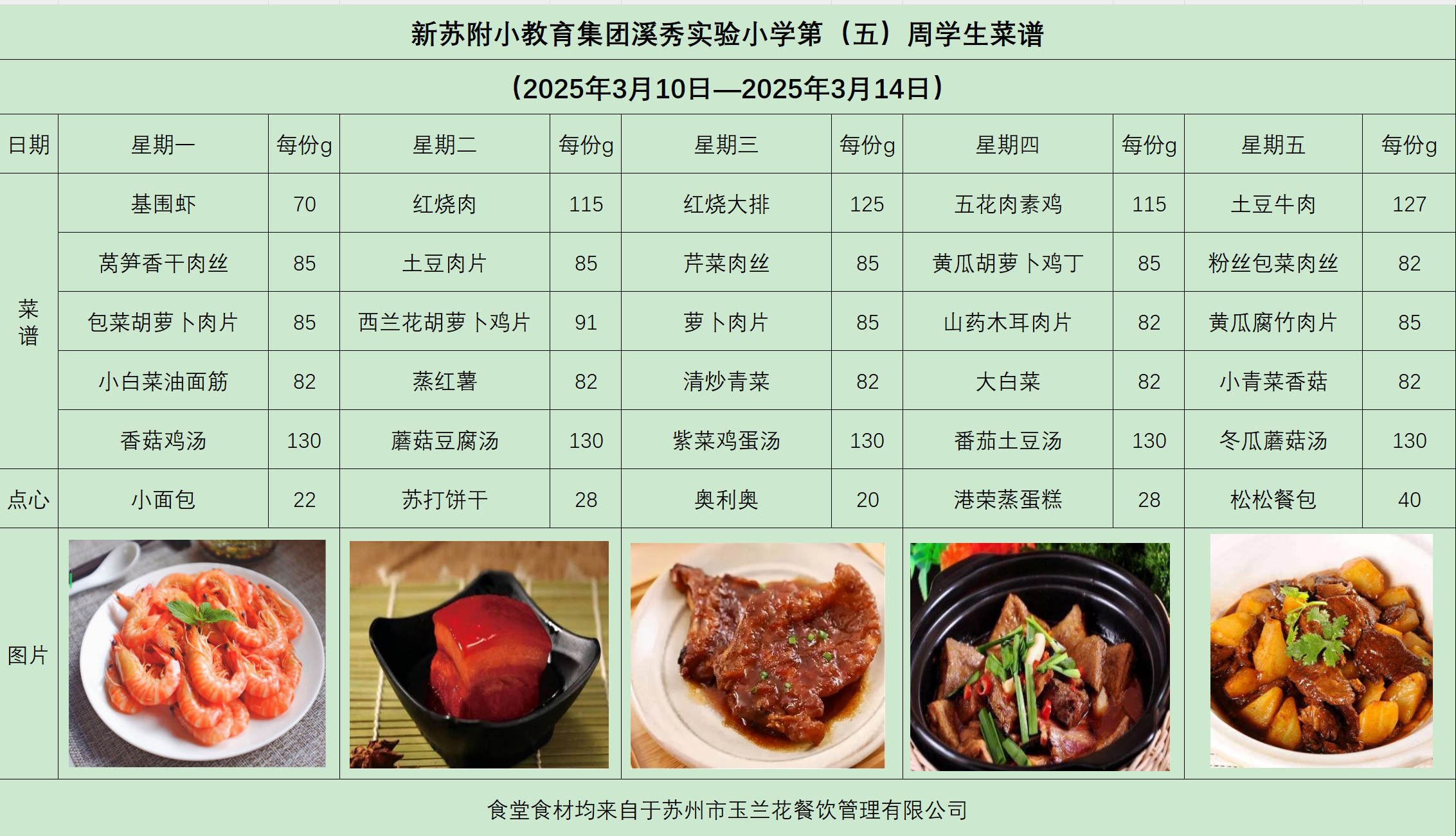 新苏附小教育集团溪秀实验小学2024-2025学年第二学期第（ 三）周菜谱