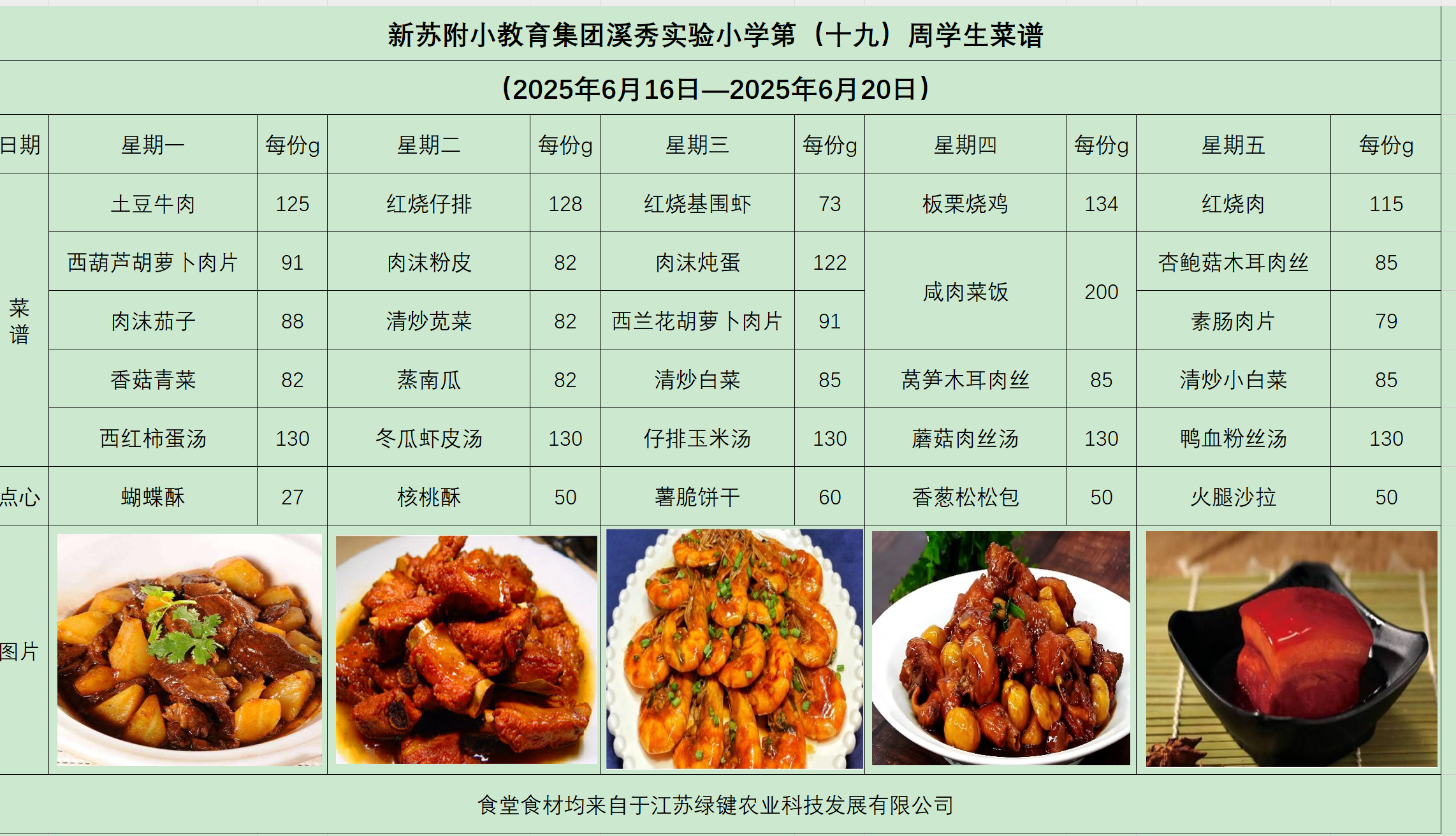 新苏附小教育集团溪秀实验小学2024-2025学年第二学期第（ 十九）周菜谱