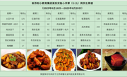 新苏附小教育集团溪秀实验小学2024-2025学年第二学期第（ 十九）周菜谱