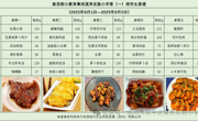 新苏附小教育集团溪秀实验小学2025-2026学年第一学期第（ 一）周菜谱