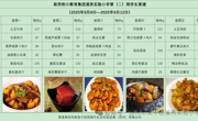 新苏附小教育集团溪秀实验小学2025-2026学年第一学期第（ 二）周菜谱
