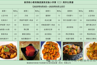 新苏附小教育集团溪秀实验小学2025-2026学年第一学期第（ 二）周菜谱