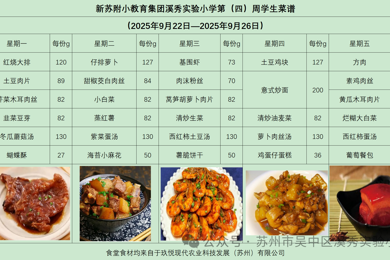 新苏附小教育集团溪秀实验小学2025-2026学年第一学期第（ 四）周菜谱