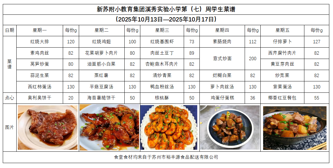 新苏附小教育集团溪秀实验小学2025-2026学年第一学期第（ 七）周菜谱