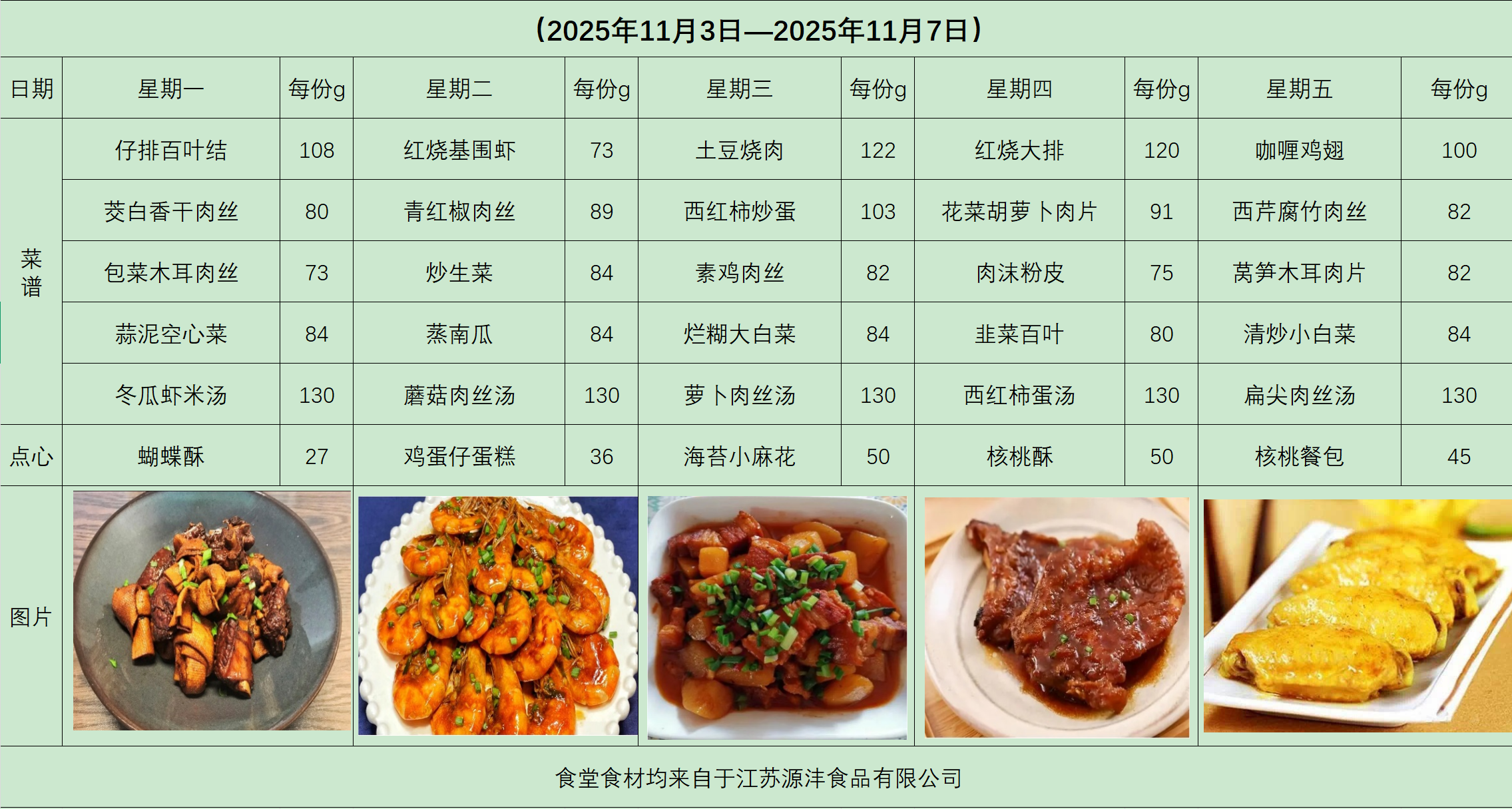新苏附小教育集团溪秀实验小学2025-2026学年第一学期第（ 十）周菜谱