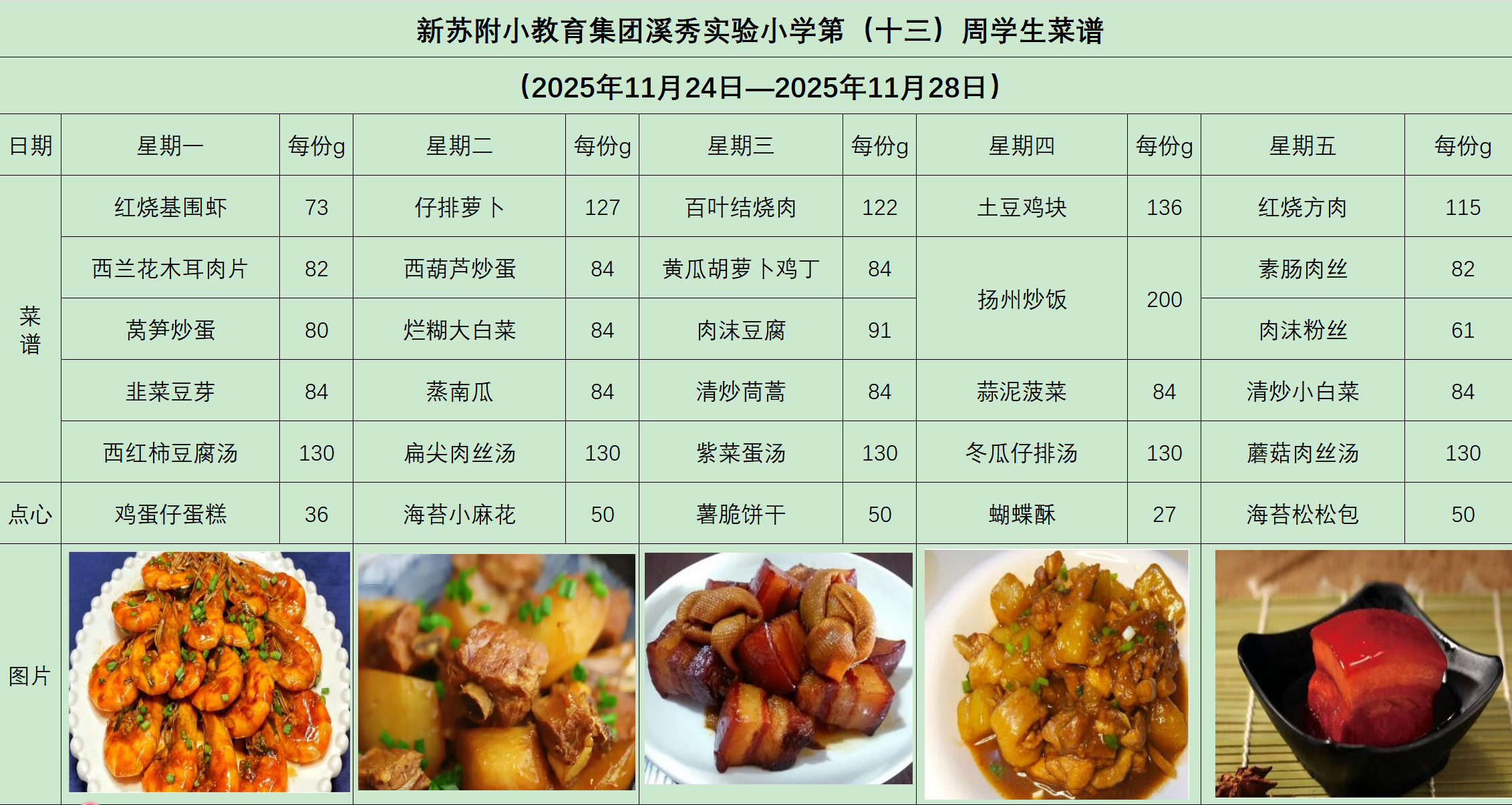 新苏附小教育集团溪秀实验小学2025-2026学年第一学期第（ 十三）周菜谱
