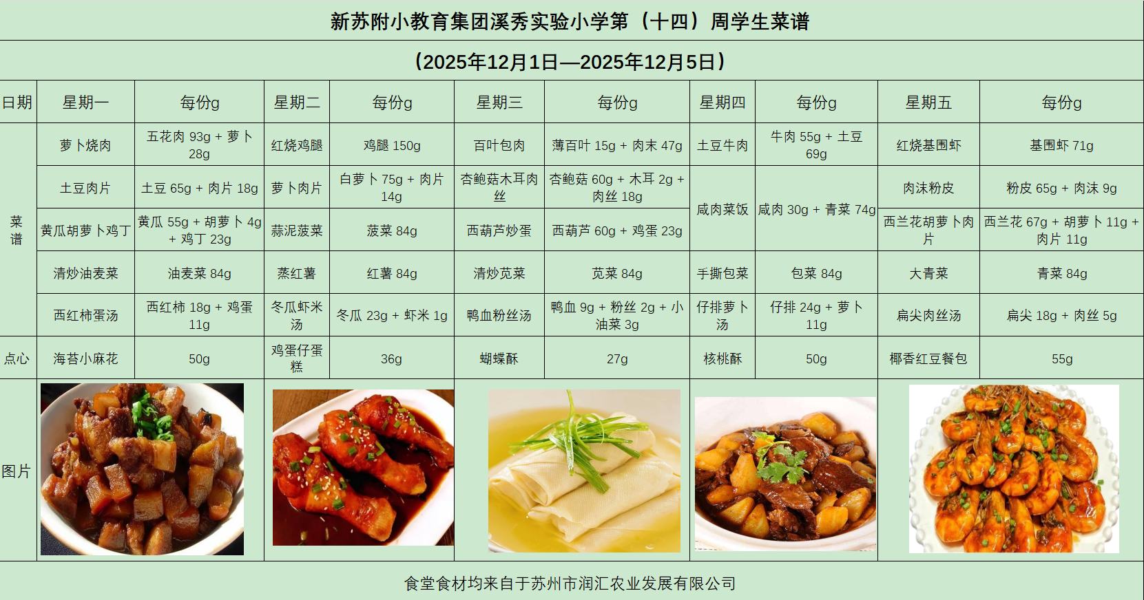 新苏附小教育集团溪秀实验小学2025-2026学年第一学期第（ 十四）周菜谱