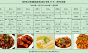 新苏附小教育集团溪秀实验小学2025-2026学年第一学期第（ 十四）周菜谱