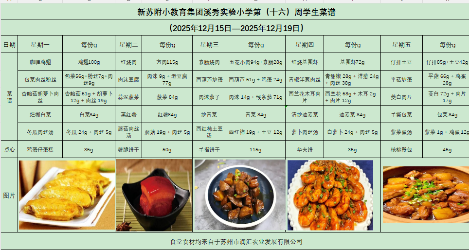 新苏附小教育集团溪秀实验小学2025-2026学年第一学期第（ 十六）周菜谱
