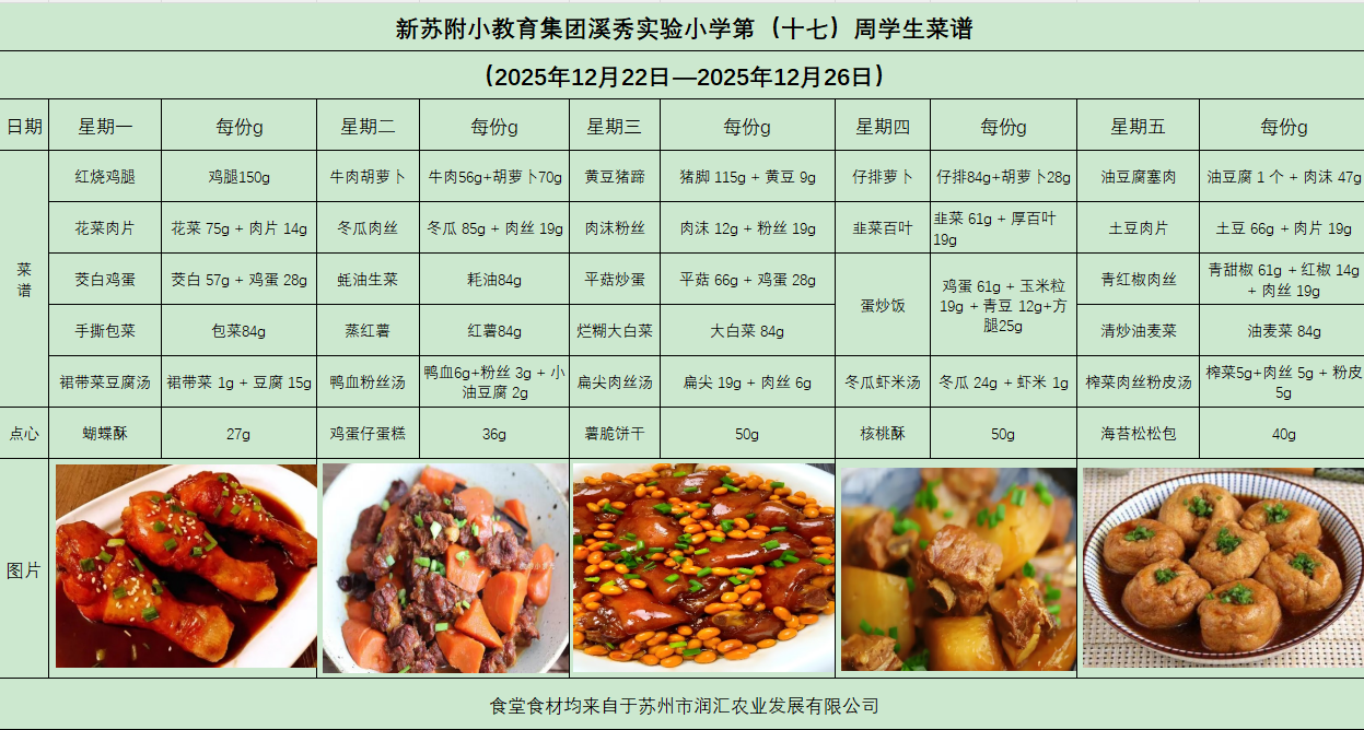 新苏附小教育集团溪秀实验小学2025-2026学年第一学期第（十七 ）周菜谱