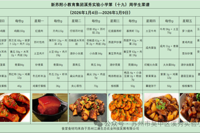 新苏附小教育集团溪秀实验小学2025-2026学年第一学期第（ 十九）周菜谱