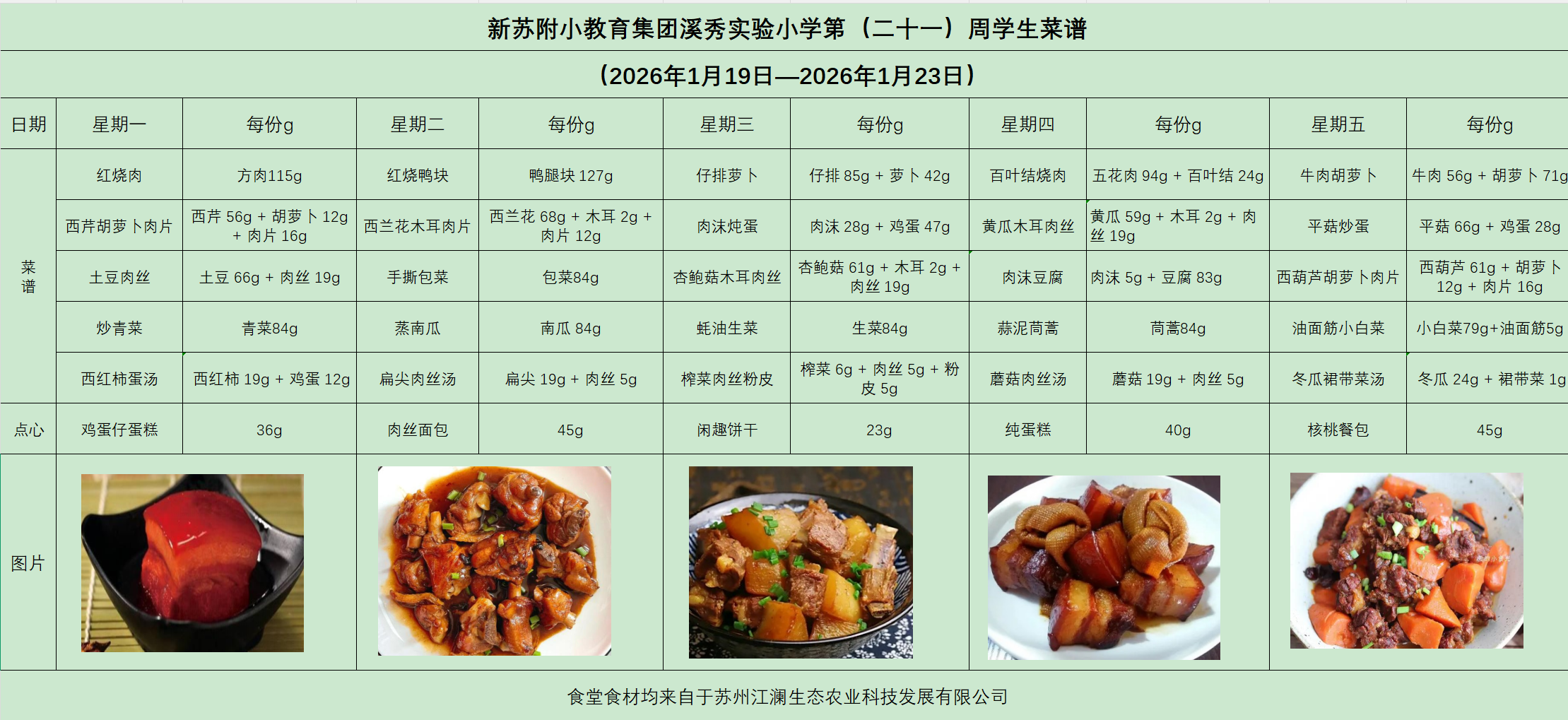新苏附小教育集团溪秀实验小学2025-2026学年第一学期第（ 二十一）周菜谱