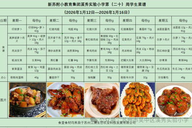 新苏附小教育集团溪秀实验小学2025-2026学年第一学期第（ 二十）周菜谱