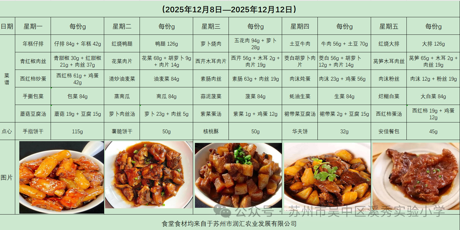 新苏附小教育集团溪秀实验小学2025-2026学年第一学期第（ 十五）周菜谱