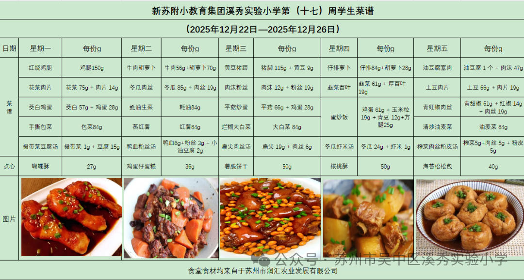 新苏附小教育集团溪秀实验小学2025-2026学年第一学期第（ 十七）周菜谱