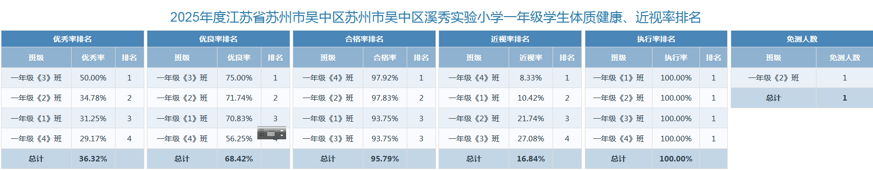lQLPJwpsTkayevfNAVLNBsKwi9Ji8k2S3g8JU2hIvAQrAA_1730_338