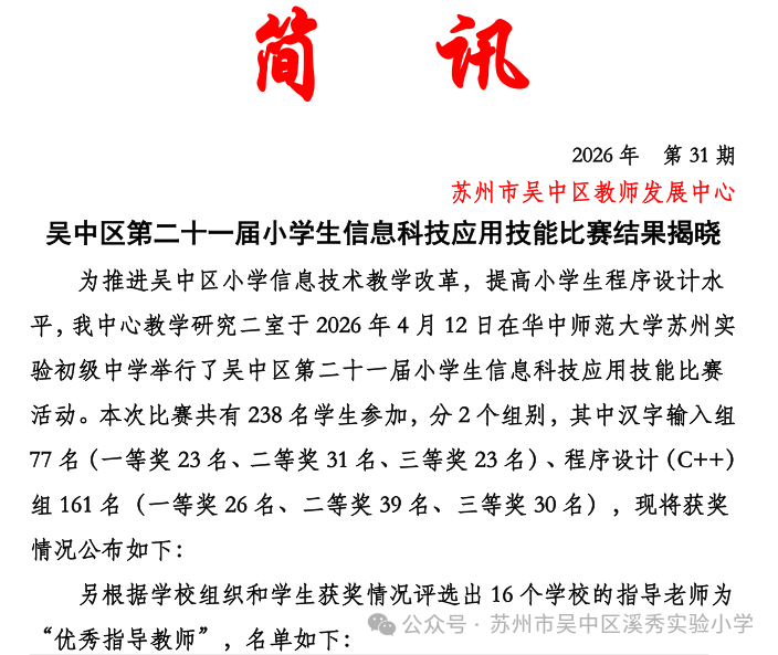 喜报 | 我校学子在吴中区第二十一届小学生信息科技应用技能比赛中斩获佳绩！